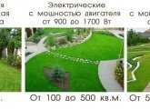 Выбор газонокосилки по мощности двигателя и размеру участка
